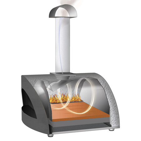 ALFA MODERNO PORTABLE FORNO PIZZA A GAS