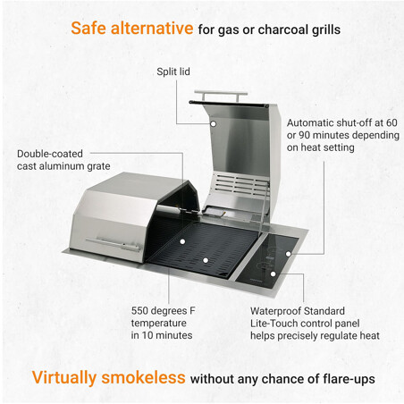 BARBECUE ELETTRICO DA INCASSO KENYON TEXAN GRILL INTELLIKEN | Il Mondo del Barbecue