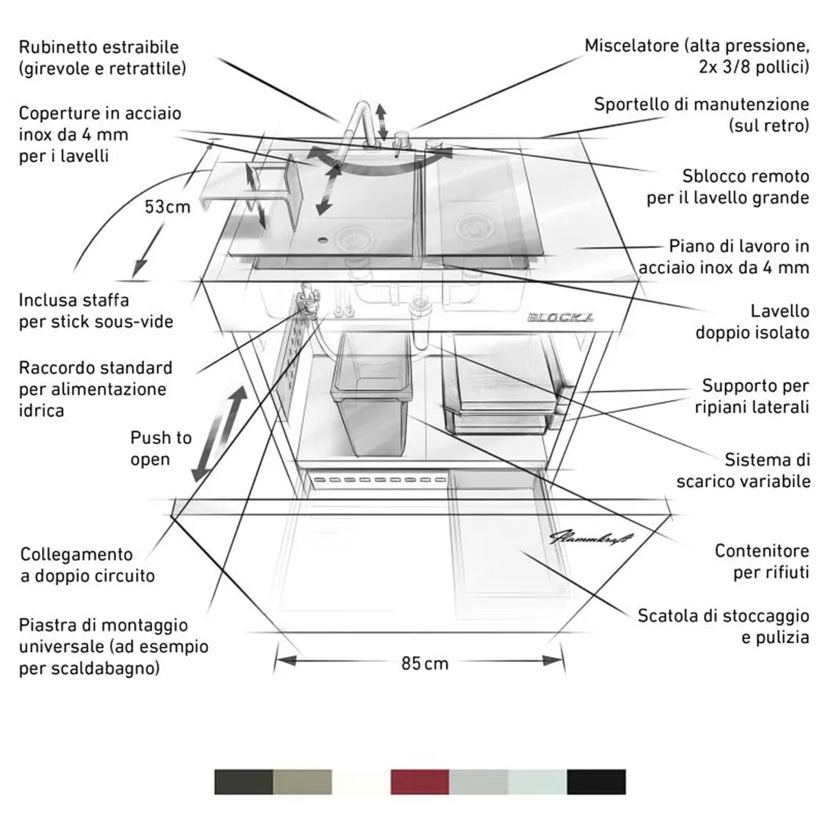 FLAMMKRAFT BLOCK L  Flammkraft Moduli indipendenti | Il Mondo Del Barbecue