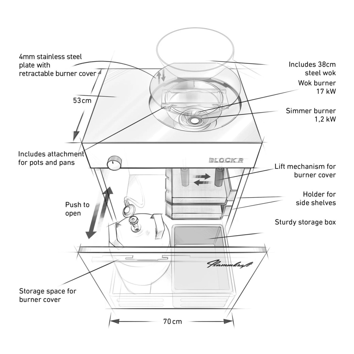 FLAMMKRAFT BLOCK R  Flammkraft Moduli indipendenti | Il Mondo Del Barbecue