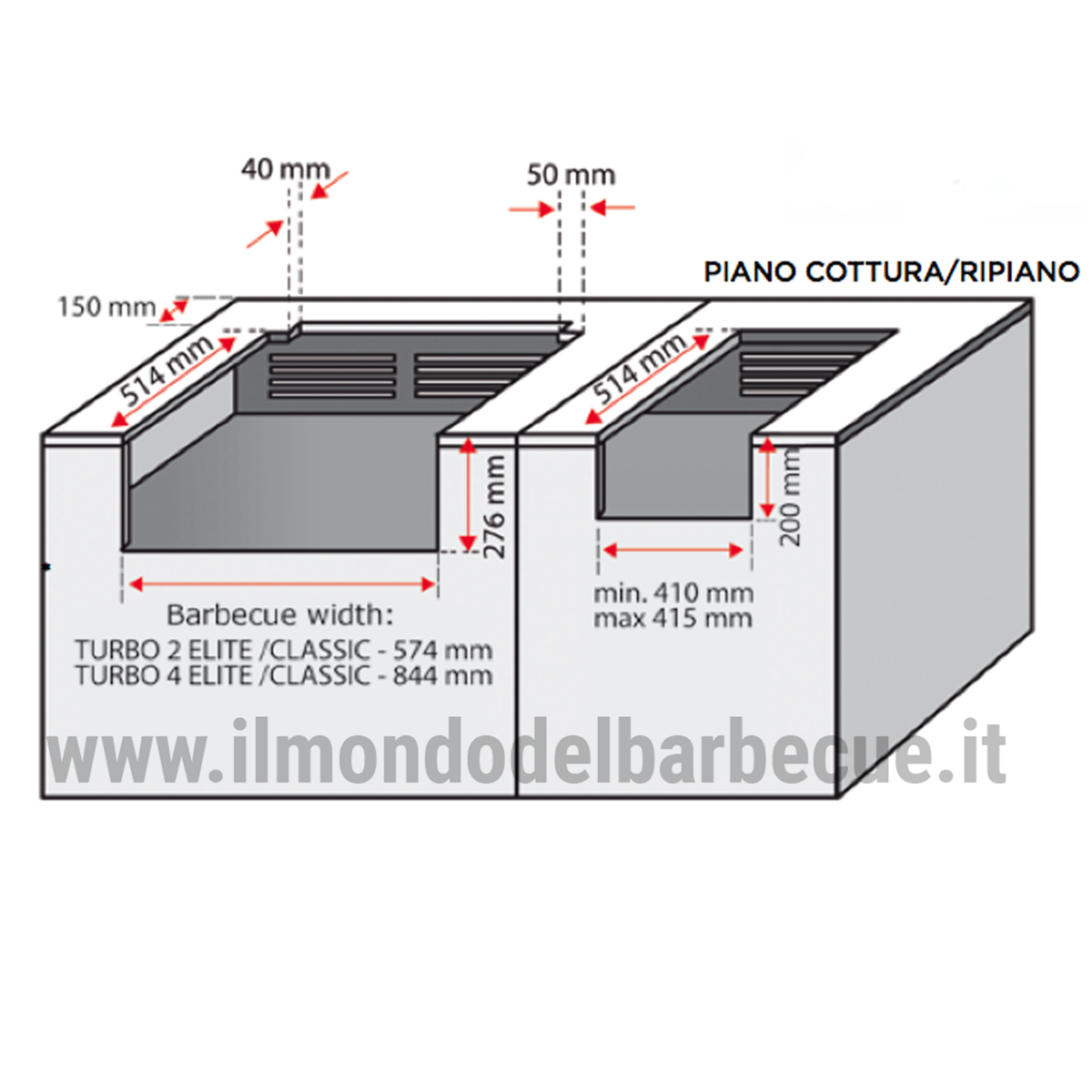 DOLCEVITA TURBO CLASSIC 4 SOLUZIONE INCASSO