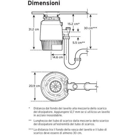 INSINKERATOR POWER PREMIUM 750 EC