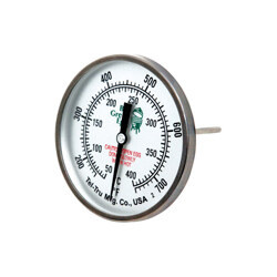 INDICATORE DI TEMPERATURA XXL, XL, L